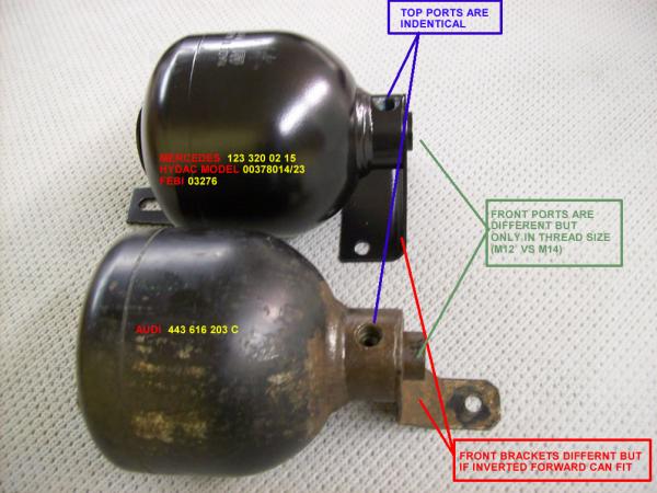 self leveling suspension accumulators Audi vs mercedes